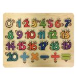 Sayıları Öğreniyorum Puzzle