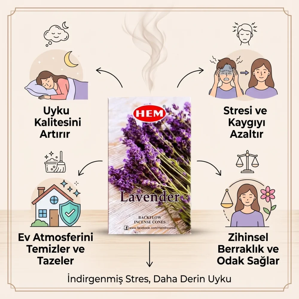 HEM Konik Tütsü – Geri Akış Tütsülüğe Uygun Kokulu Tütsü - Görsel 4